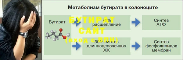 ешки Тихвин